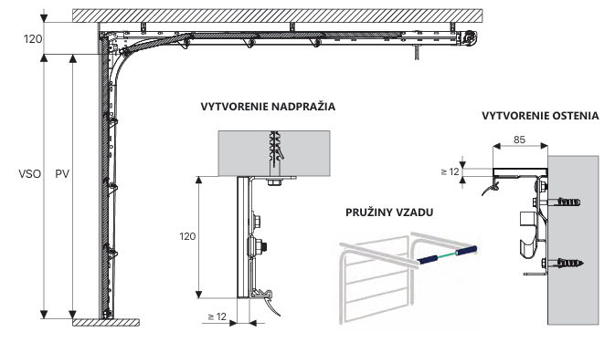 Kovanie na garážové brány - kovanie tunel